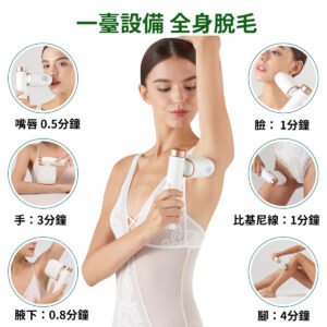 （缺貨）英國BoSidin 脫毛儀 免運出貨 免報關 台灣熱銷榜NO1 D-1178PRO 白色 無限發數 脫毛機：圖片 6