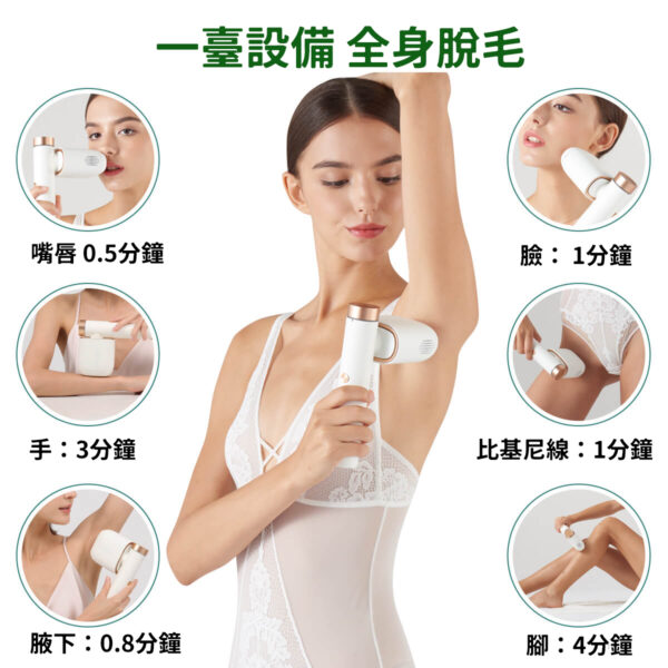 （缺貨）英國BoSidin 脫毛儀 免運出貨 免報關 台灣熱銷榜NO1 D-1178PRO 白色 無限發數 脫毛機：圖片 6