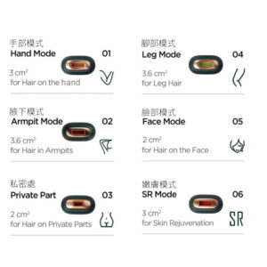 （缺貨）英國BoSidin 脫毛儀 免運出貨 免報關 台灣熱銷榜NO1 D-1178PRO 白色 無限發數 脫毛機：圖片 10