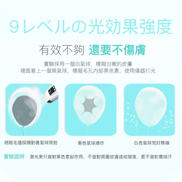 英國BoSidin 脫毛儀 免運出貨 免報關 台灣熱銷榜NO1 D-1176 白色 99萬發 脫毛機：圖片 7