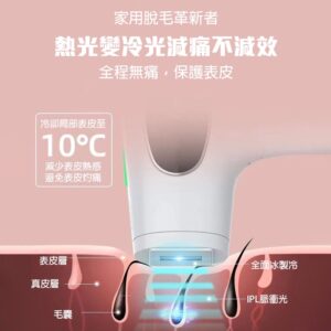 英國BoSidin 脫毛儀 免運出貨 免報關 台灣熱銷榜NO1 D-1171 白色 55萬發 脫毛機：圖片 4