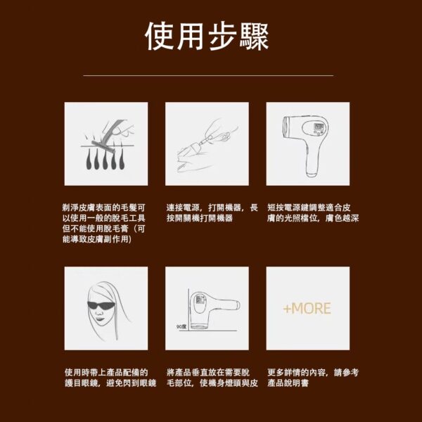 英國BoSidin 脫毛儀 免運出貨 免報關 台灣熱銷榜NO1 D-1171 白色 55萬發 脫毛機：圖片 9
