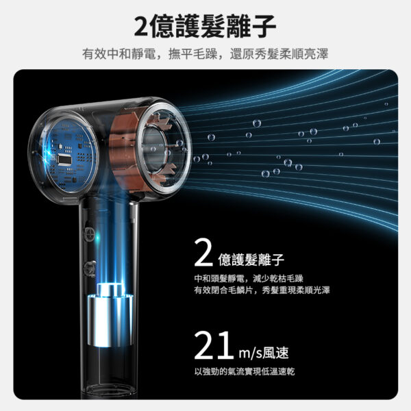 新品上市 英國BoSidin高速吹風機 2儀負離子 高階3色環溫度指示燈：圖片 2
